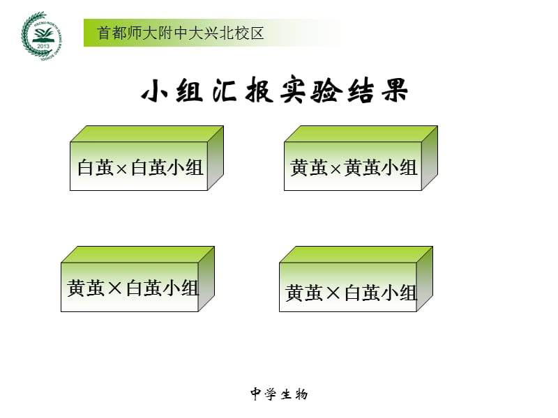 《生物的性状遗传》-课件-宗琮.ppt_第3页