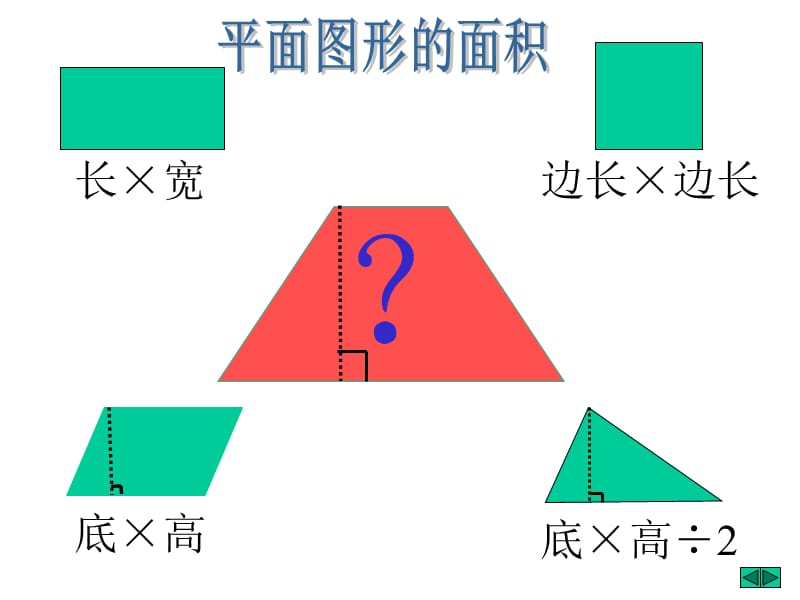 北师大版数学五年级上册《梯形的面积》PPT课件.ppt_第3页