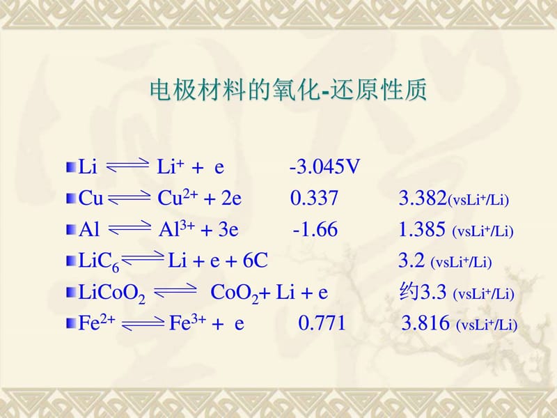 锂电池鼓气成分及原理分析.ppt_第3页