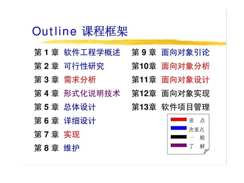 软件工程导论 第1章 软件工程学概述.ppt_第2页