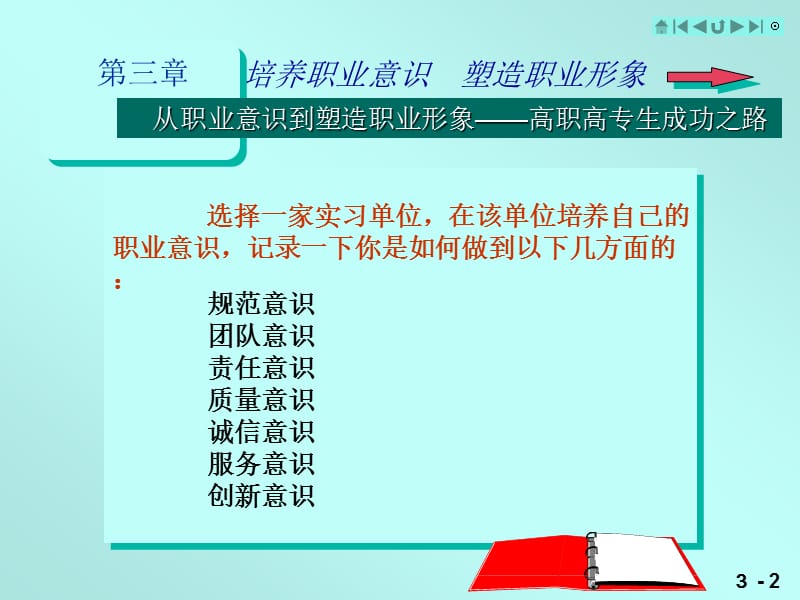 第三章培养职业意识塑造职业形象.ppt_第2页