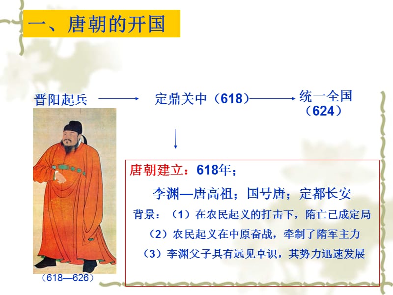 第四部分第二部分唐朝的开国和盛世.ppt_第3页