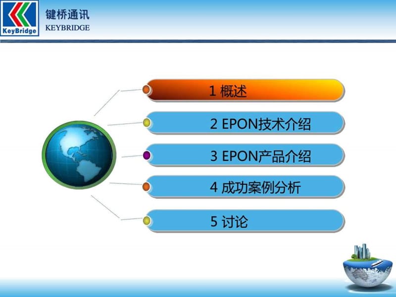 EPON推广胶片_广告传媒_人文社科_专业资料.ppt.ppt_第2页