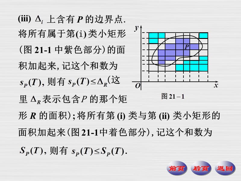 二重积分的存在条件.ppt_第3页