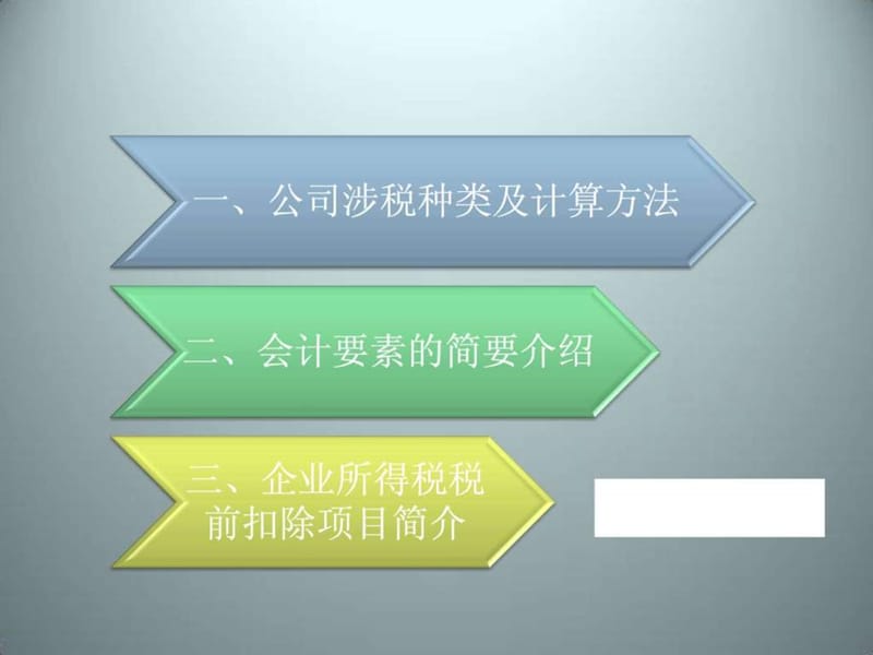 房地产财务知识入门培训.ppt_第2页