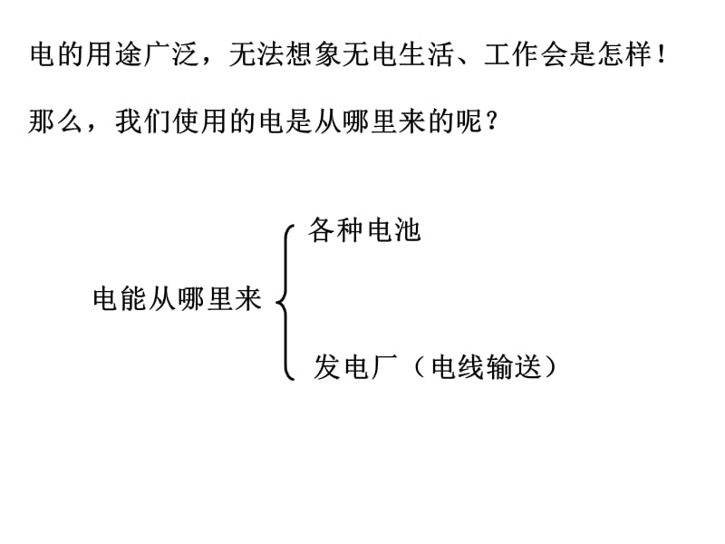 教科版六年级上册三单元7课.ppt_第2页