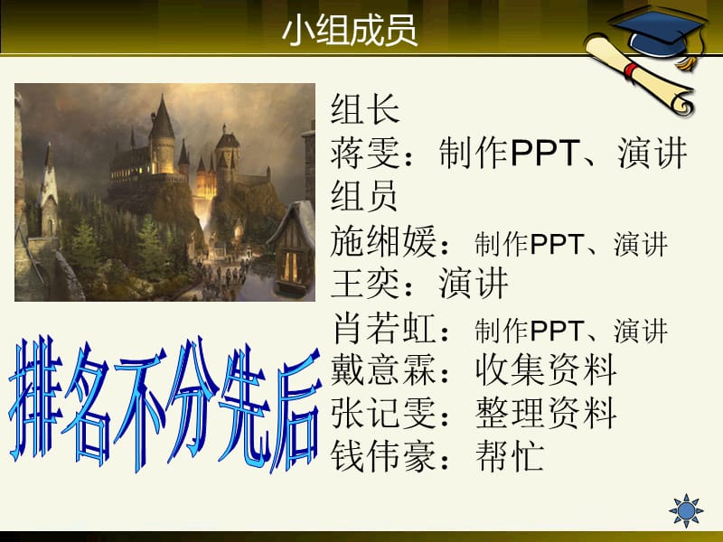 哈利波特与密室.ppt_第3页