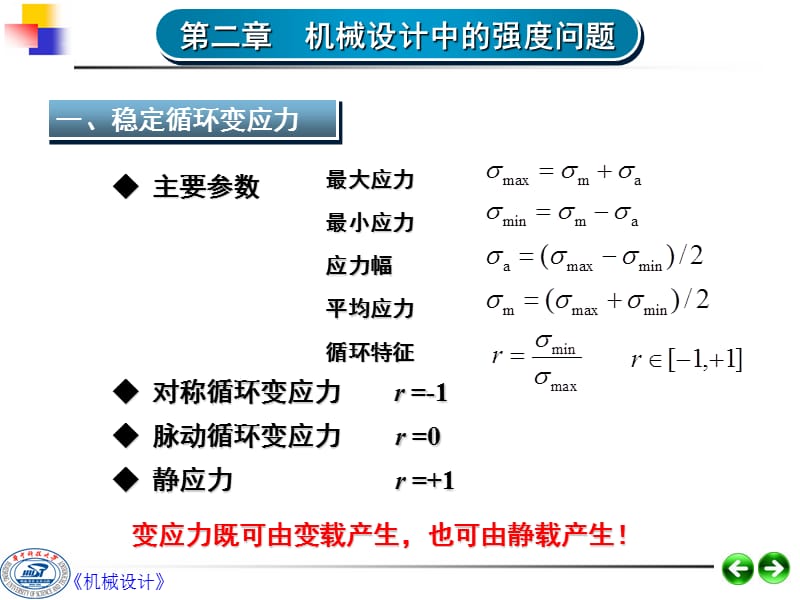 复习机类.ppt_第2页