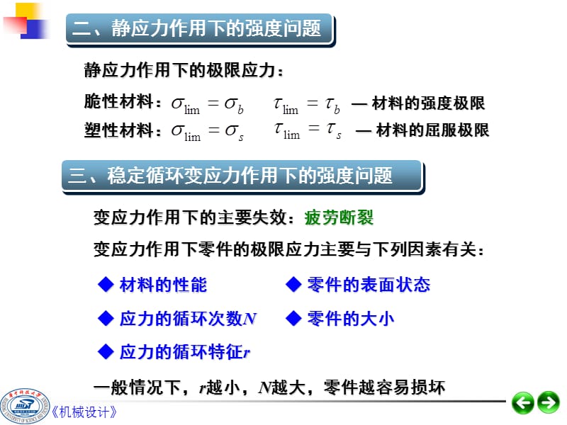 复习机类.ppt_第3页