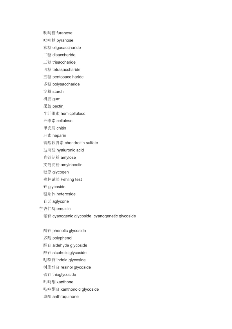 天然药物化学专业英语词汇.doc_第2页