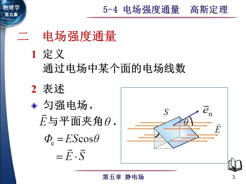 电场强度通量高斯定理.ppt_第3页