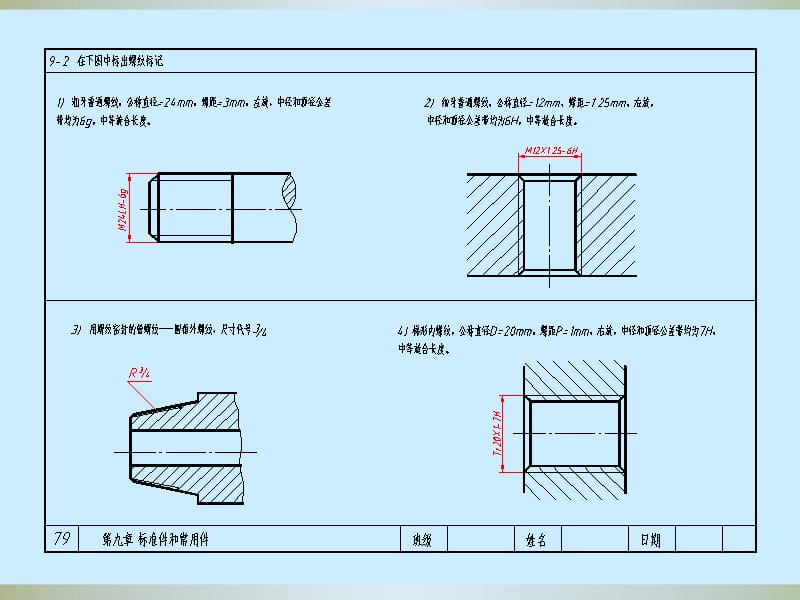 第9章标准件.ppt_第3页