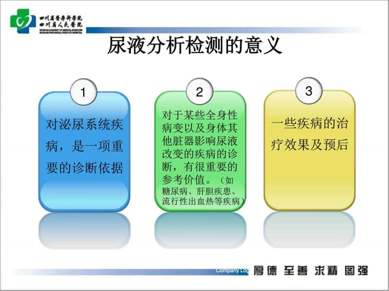 重视尿常规检验质量.ppt_第3页