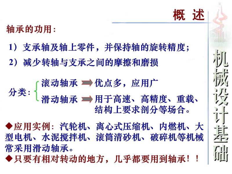 第5章滑动轴承.ppt_第2页