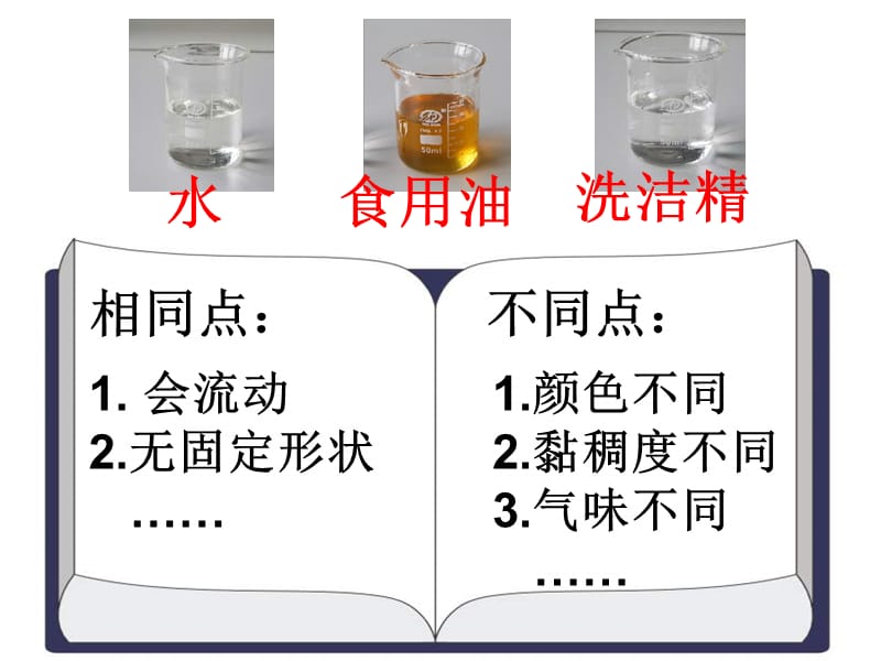 教科版三年级上册四单元3课.ppt_第3页