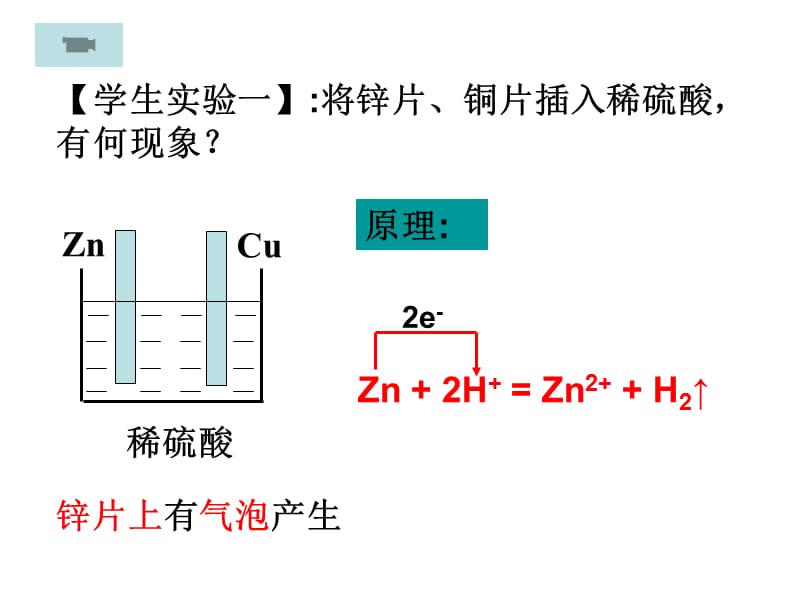 第四部分电化学基础第一部分原电池.ppt_第3页