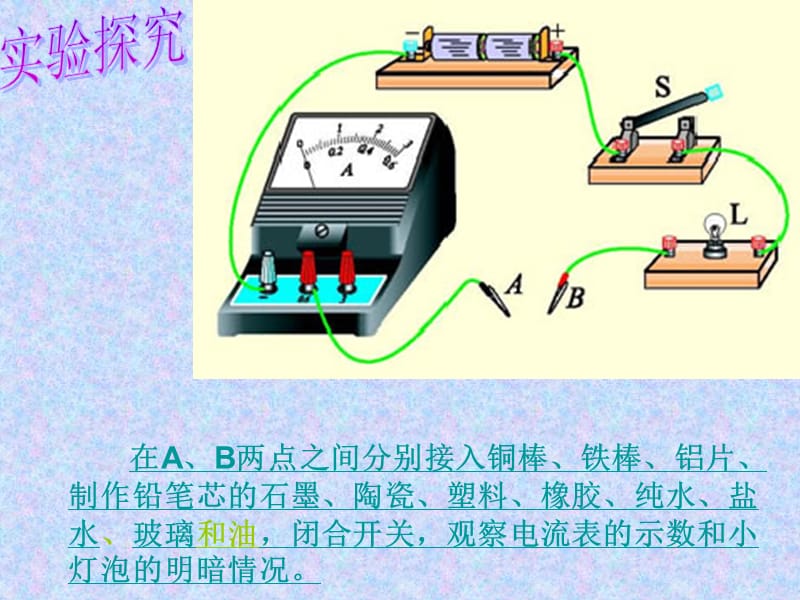 北师大版《11.5探究--不同物质的导电性能》ppt课件.ppt_第3页