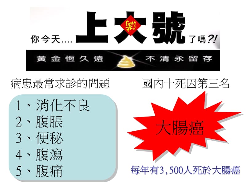 检康讲座人体大扫除ppt课件.ppt_第3页