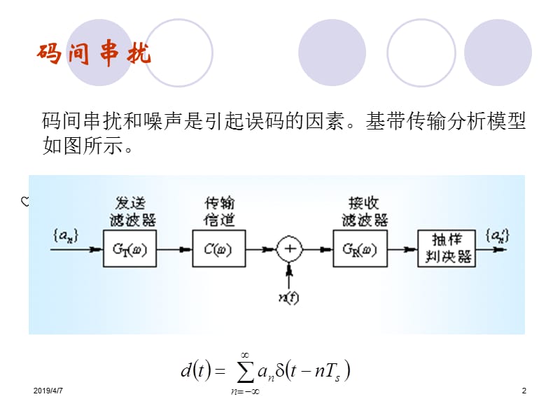 第6章均衡.ppt_第2页