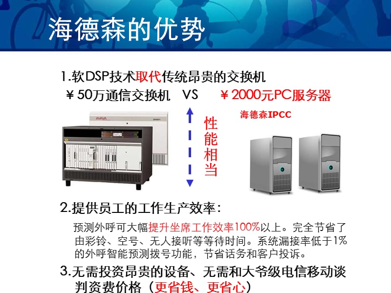 海德森云通信服务平台.ppt_第2页