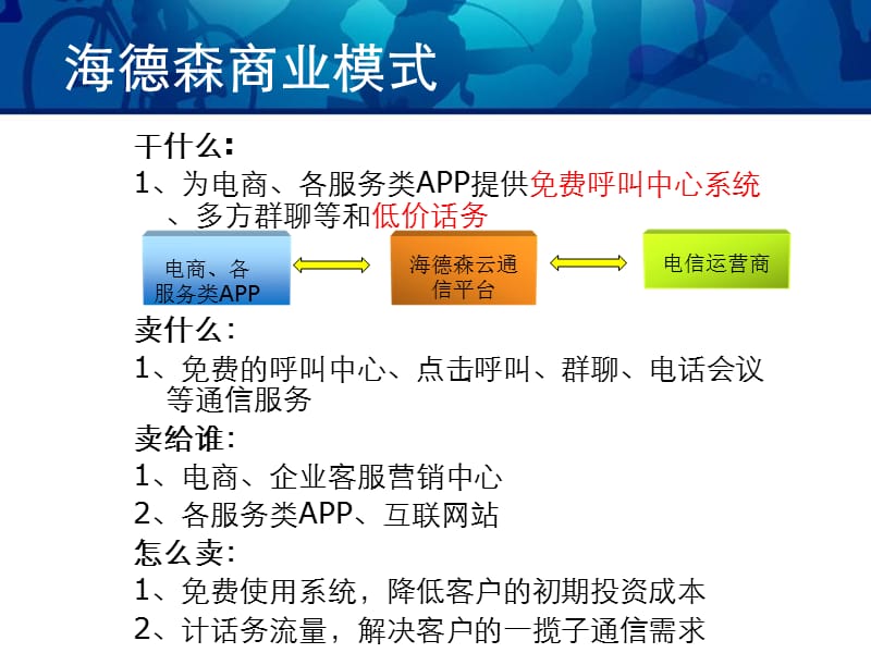 海德森云通信服务平台.ppt_第3页