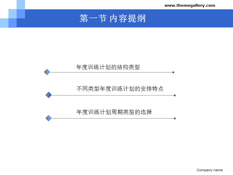 第一部分运动员年度参赛安排及年度训练计划的类型教学课件.ppt_第2页