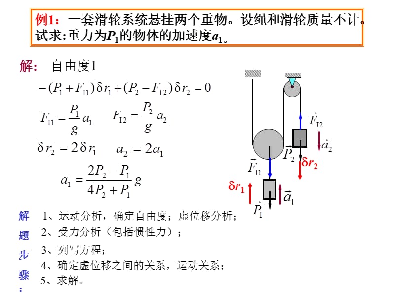 第二十五章动力学普遍方程和拉格朗日方程.ppt_第3页