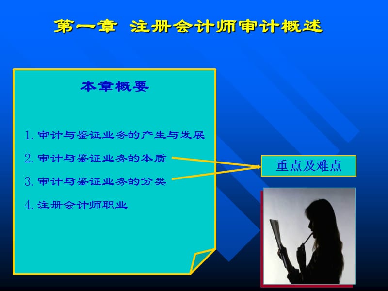 第一章注册会计师审计概述.ppt_第3页