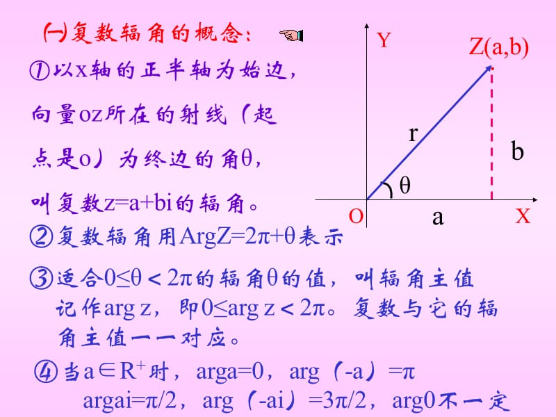 复数的三角形式.ppt_第3页