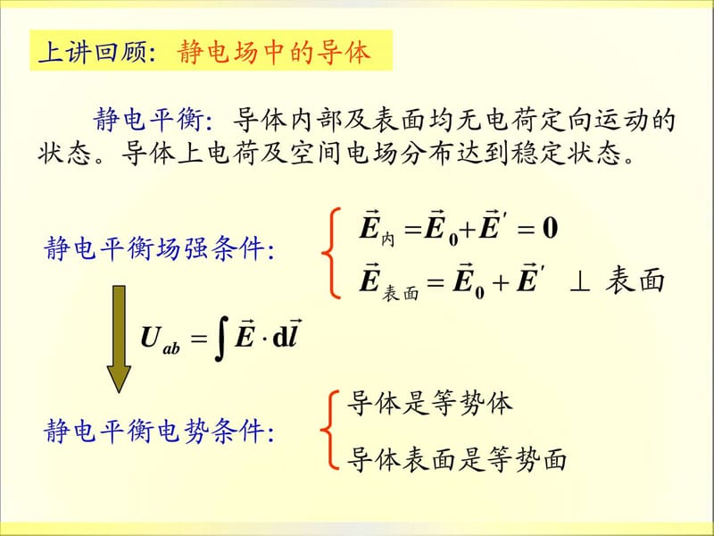 静电场中的电介质.ppt_第1页