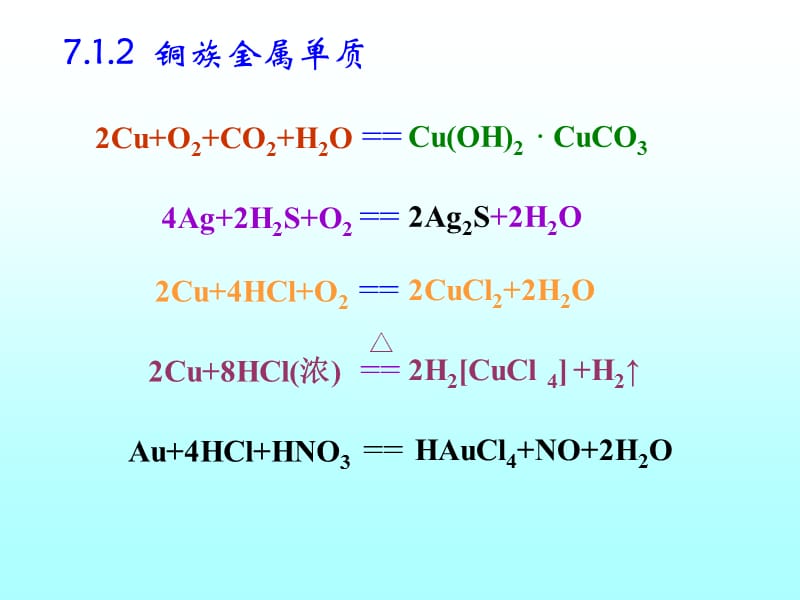 第7章铜族与锌族元素.ppt_第2页