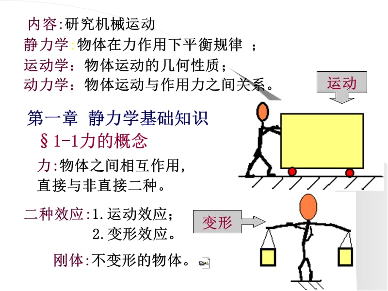 静力学基础知识.ppt_第2页