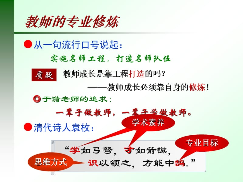 教师的专业修炼.ppt_第2页