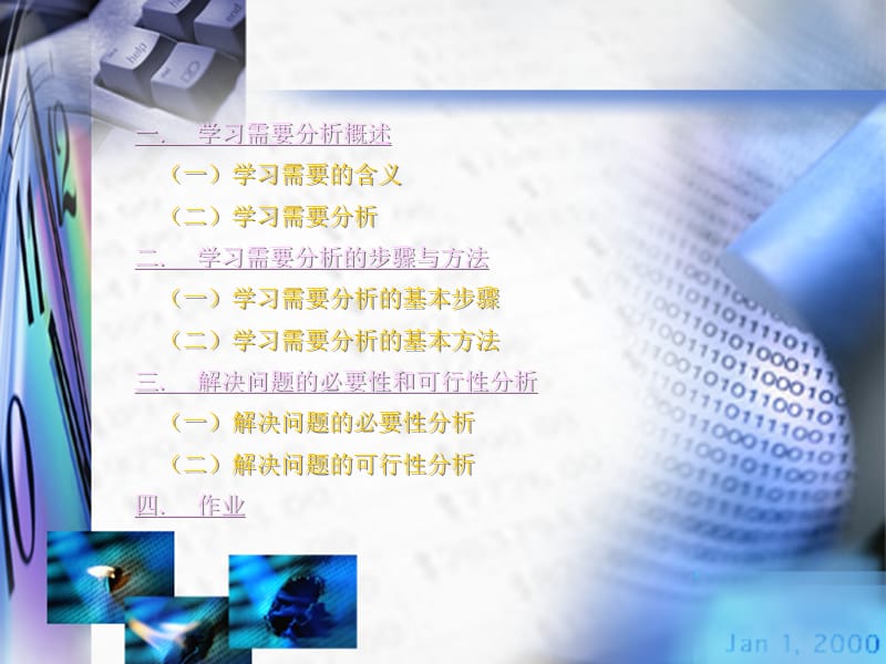 第一节学习需要分析.ppt_第2页