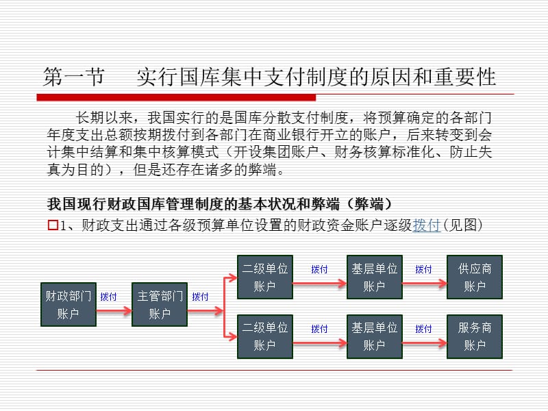 国库集中支付改革情况介绍.ppt_第3页