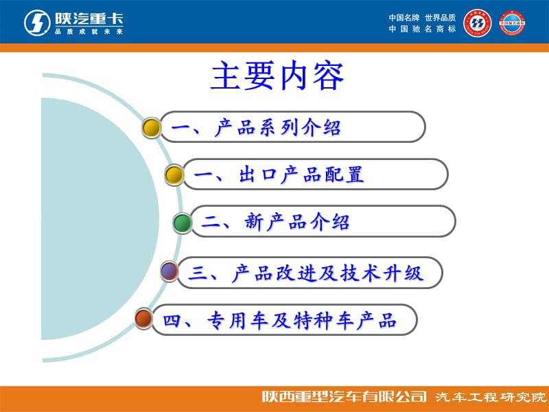 出口车产品培训.ppt_第2页