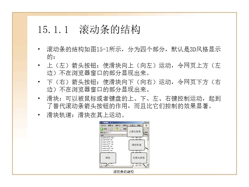 第15章页面CSS技巧运用实例.ppt_第3页