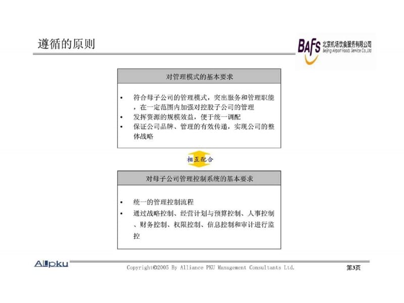 首都机场餐饮母子公司管理体系设计报告.ppt_第3页