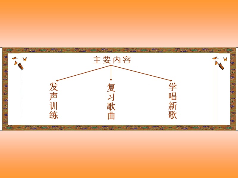 福清龙田初级中学---杨云弟.ppt_第2页