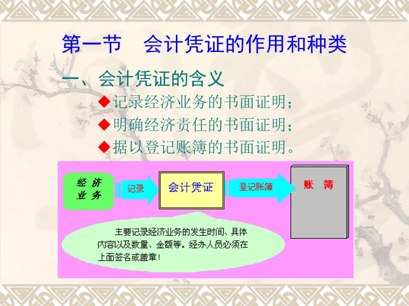 第七章会计凭证.ppt_第2页