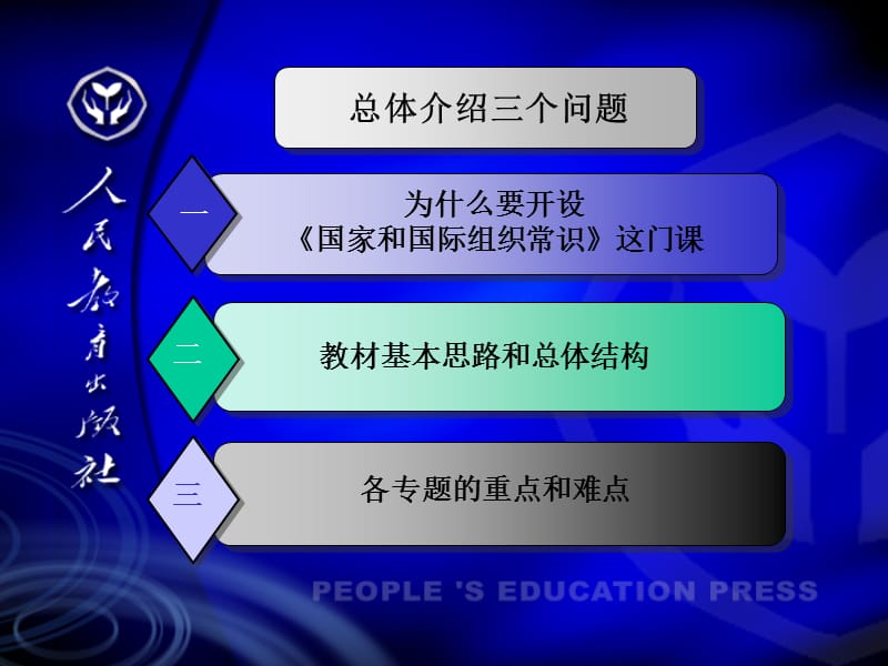 国家和国际组织常识思想政治选修北京师范大学张.ppt_第2页