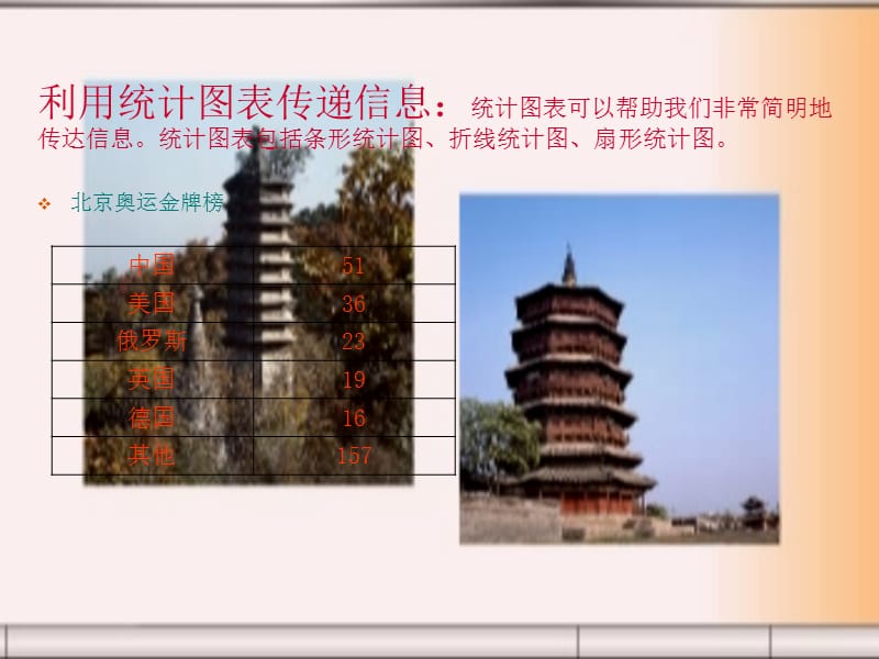 第5章数据的表示授课老师王康武精品PPT.ppt_第3页