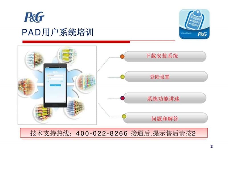 宝洁分销商零售大店店内执行系统pad使用方法培训.ppt_第2页