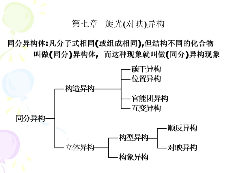 立体化学.ppt_第1页