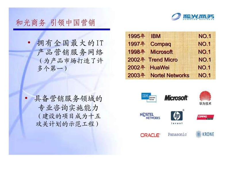 打造企业驾驶舱塑造决策执行力_1431110588.ppt_第2页