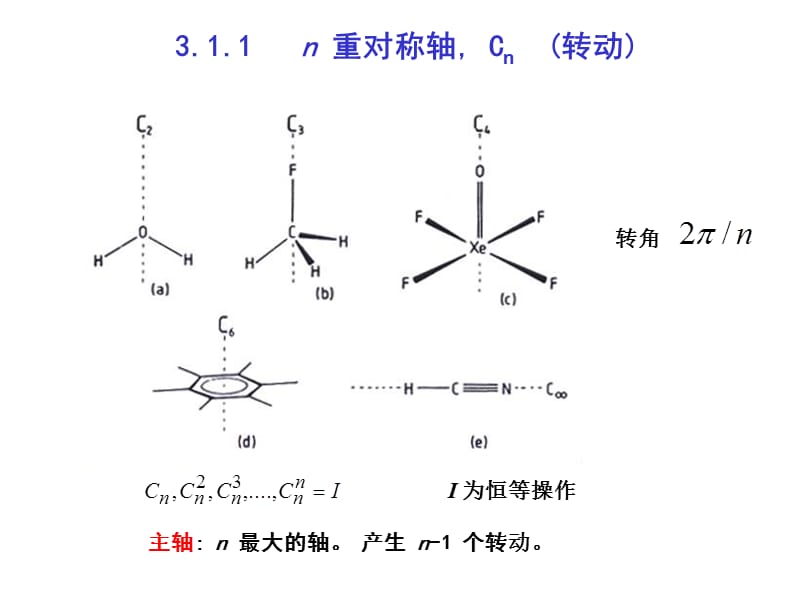 第三章分子对称性和点群课件.ppt_第3页