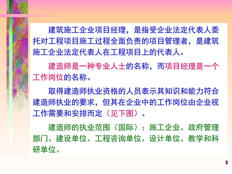 项目经理与建造师.ppt_第3页