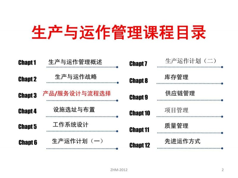 运作管理-产品与流程设计_生产经营管理_经管营销_专业资料.ppt_第2页