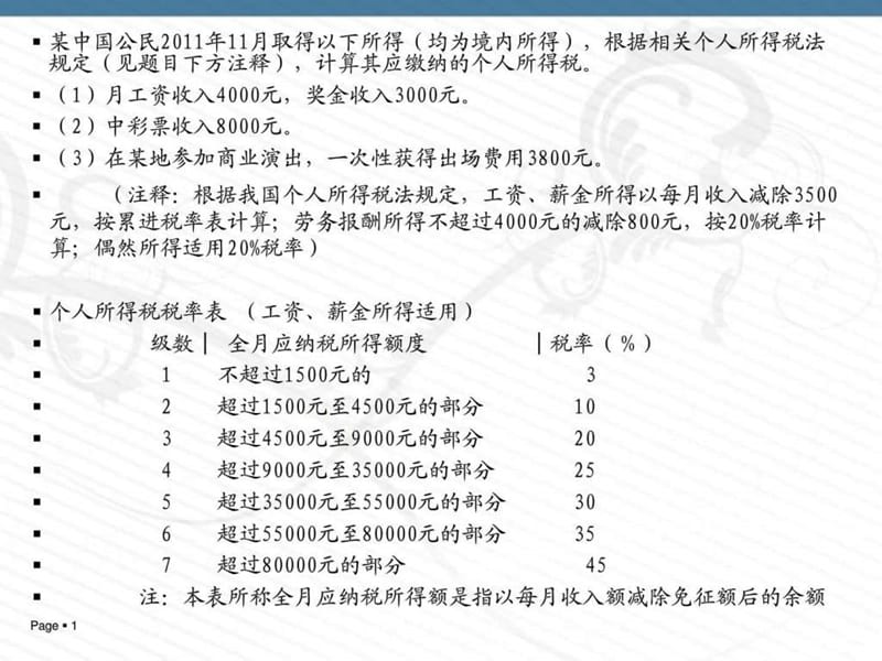 财政学第12章税收原则11.2812.2(1).ppt_第1页