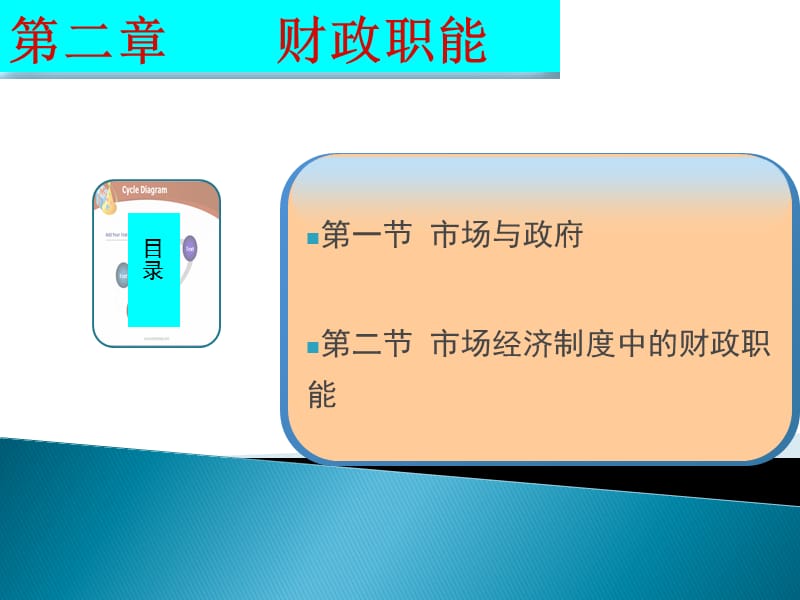 财政学 第二章 财政职能.ppt_第1页